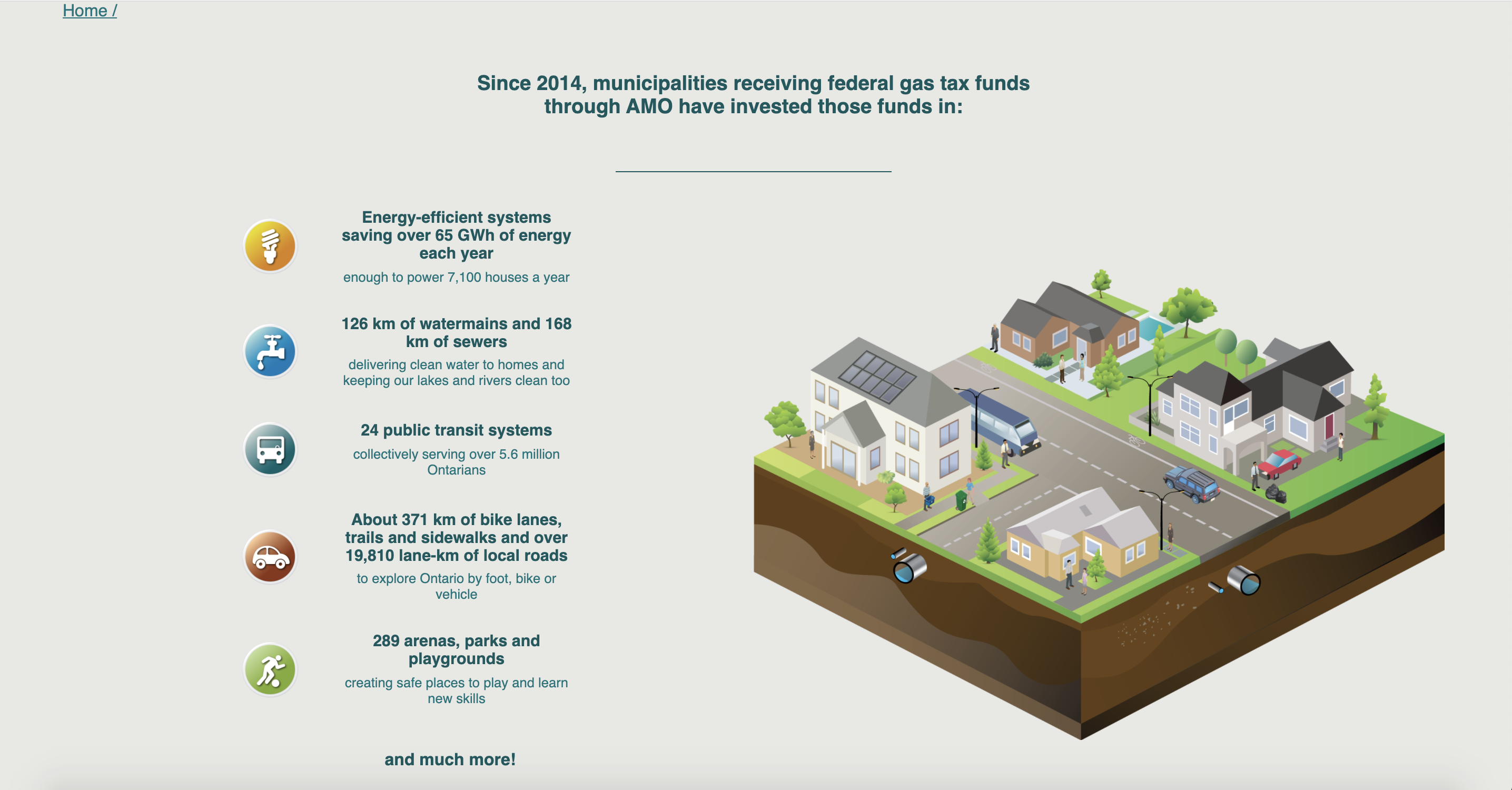 gas tax homepage